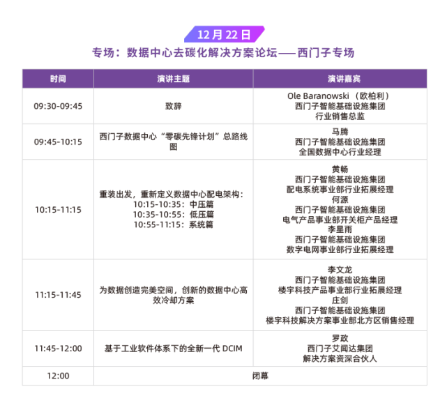 【收藏】两大论坛，十一专场，上百大咖——IDCC2021年度盛典完整议程重磅发布