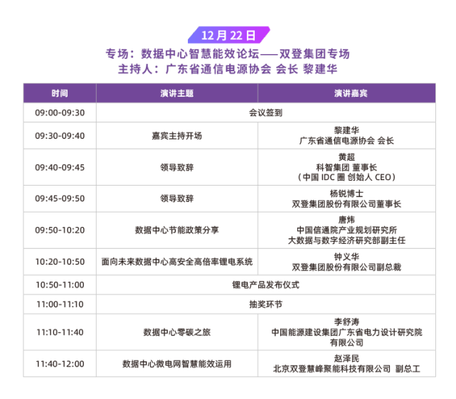 【收藏】两大论坛，十一专场，上百大咖——IDCC2021年度盛典完整议程重磅发布