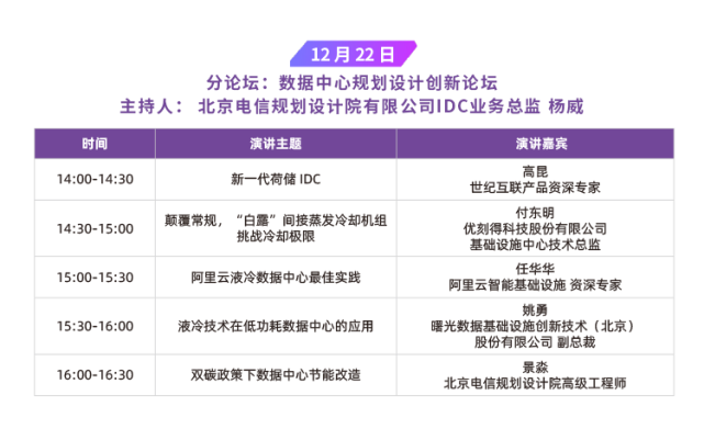 【收藏】?jì)纱笳搲?，十一?zhuān)場(chǎng)，上百大咖——IDCC2021年度盛典完整議程重磅發(fā)布