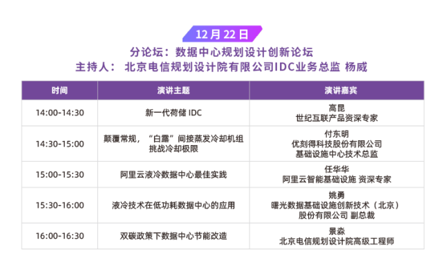 【收藏】两大论坛，十一专场，上百大咖——IDCC2021年度盛典完整议程重磅发布