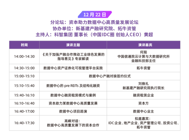 【收藏】?jì)纱笳搲?，十一?zhuān)場(chǎng)，上百大咖——IDCC2021年度盛典完整議程重磅發(fā)布