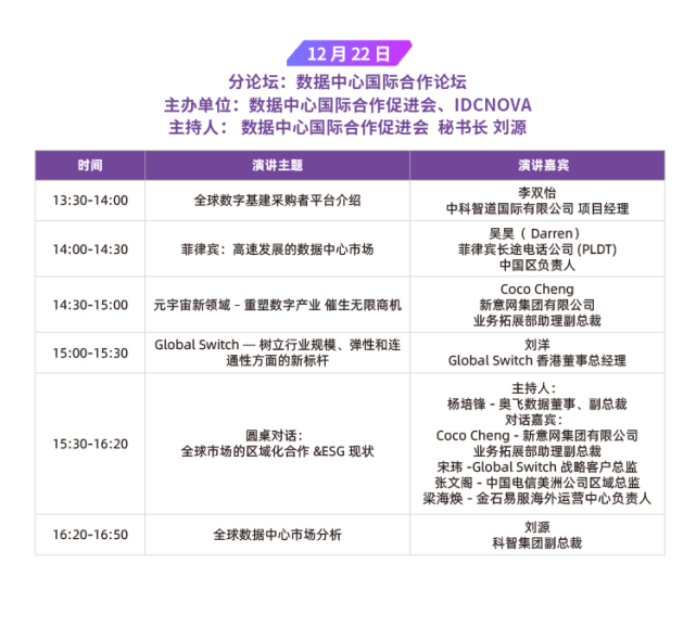 【收藏】?jì)纱笳搲?，十一?zhuān)場(chǎng)，上百大咖——IDCC2021年度盛典完整議程重磅發(fā)布