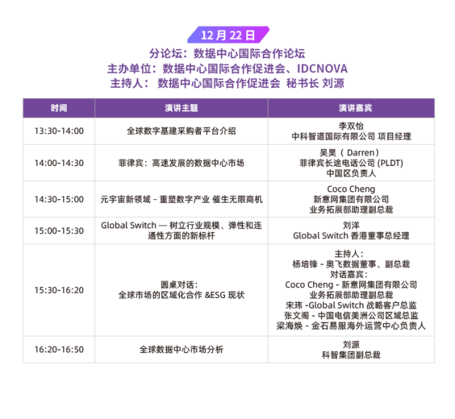 【收藏】两大论坛，十一专场，上百大咖——IDCC2021年度盛典完整议程重磅发布