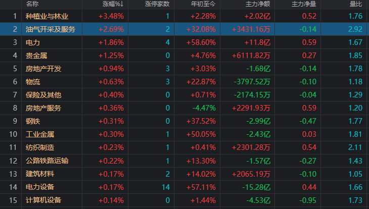 a股三大指数全线跳水超三千只股票下跌a股怎么了