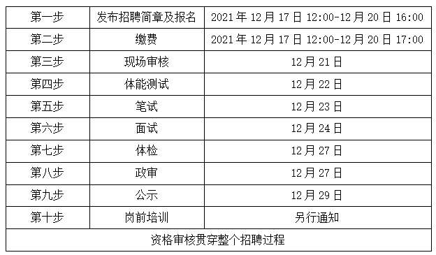 鸿雅招聘_鸿雅招聘会承德县站 9月18日中心广场职等你来(5)