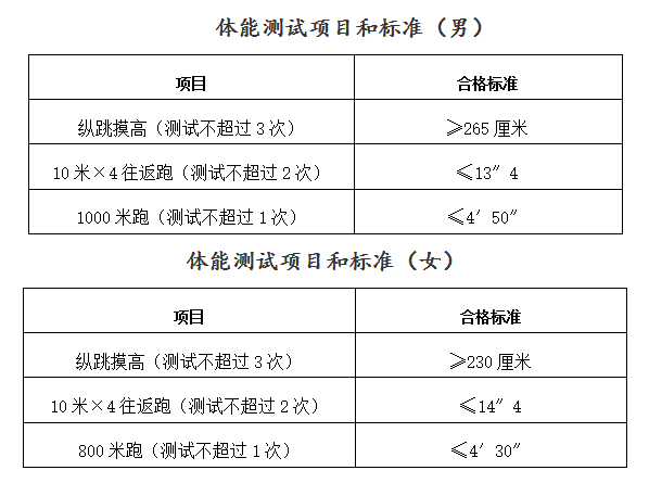 双桥招聘_2019年春节后大型招聘活动预告(3)