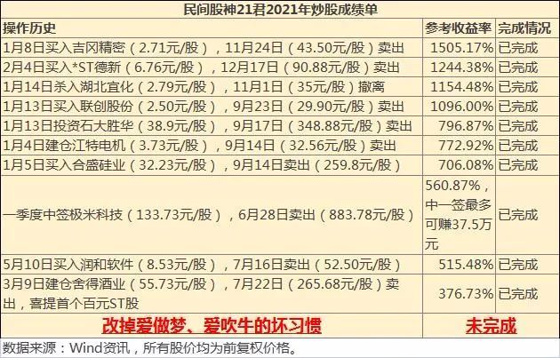 連城小說網手機版下載_獵人小說網免費閱讀_全本小說免費無彈窗在線閱讀