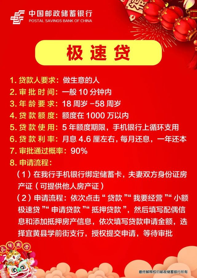 宜黄邮政银行贷款超市开业啦!有流水,就能贷,极速贷,就是快!