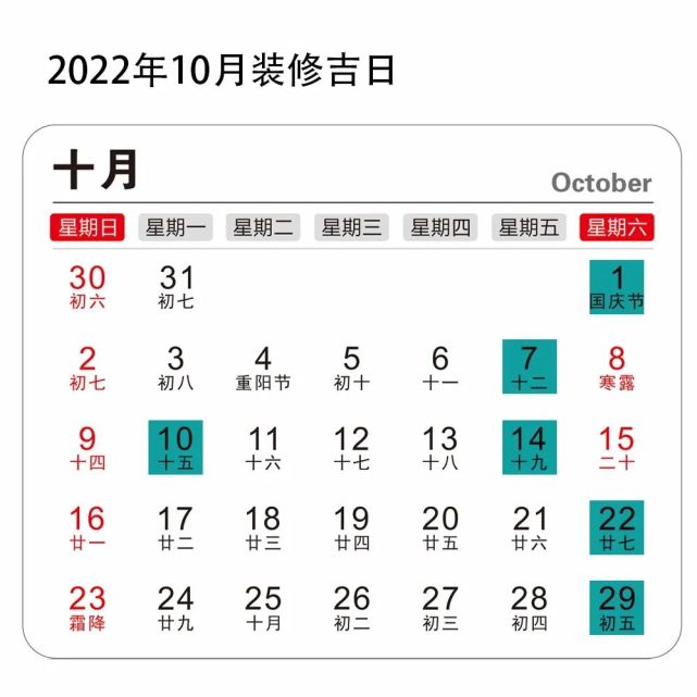 2022最全装修吉日