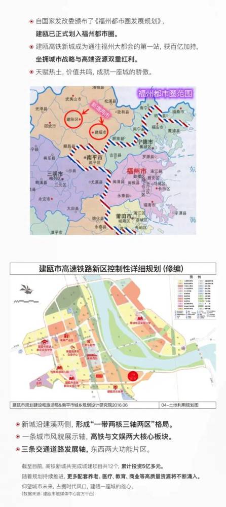 世茂江璟阁丨百亿高铁新城建瓯时代名片