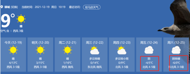 驻马店最低零下6℃,会下雪吗?