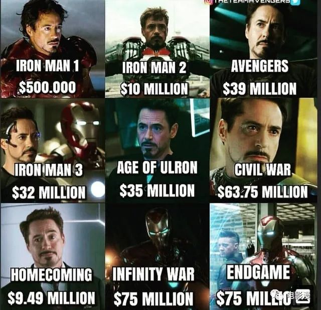 比如小罗伯特·唐尼在《钢铁侠1》中的片酬不足100万美元,而到了他