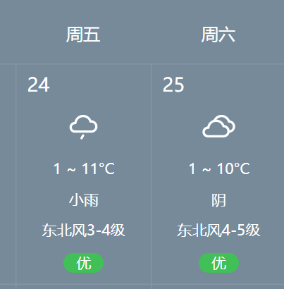 九江湖口天气怎么样