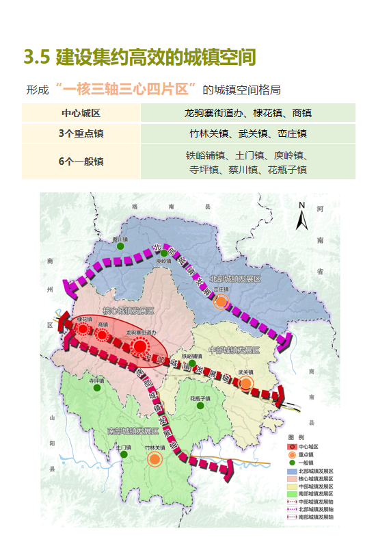 关于征求《丹凤县国土空间总体规划(2021-2035年)》的