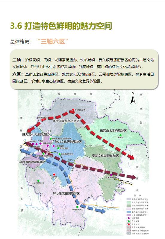 关于征求《丹凤县国土空间总体规划(2021-2035年)》的