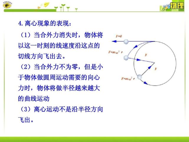 知识与技能(1)知道什么是离心现象;(2)知道物体做离心运动的条件;(3)