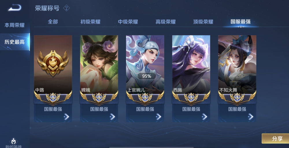 巅峰前十出现国服法王精通所有法师英雄却唯独不会妲己