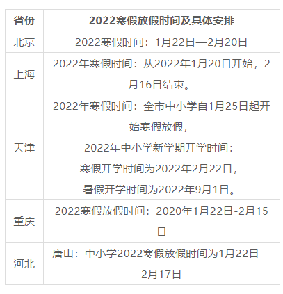 2022年中小学寒假放假时间表2022年全国各地中小学生的寒假放假时间