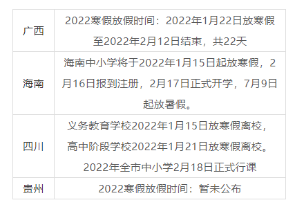 2022年中小学生寒假放假时间表出炉最早1月8号放假