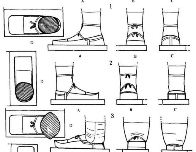 主要的鞋子款式,说来非常可怜,总共也就四种鞋子,分别是履,舄[xì,靴