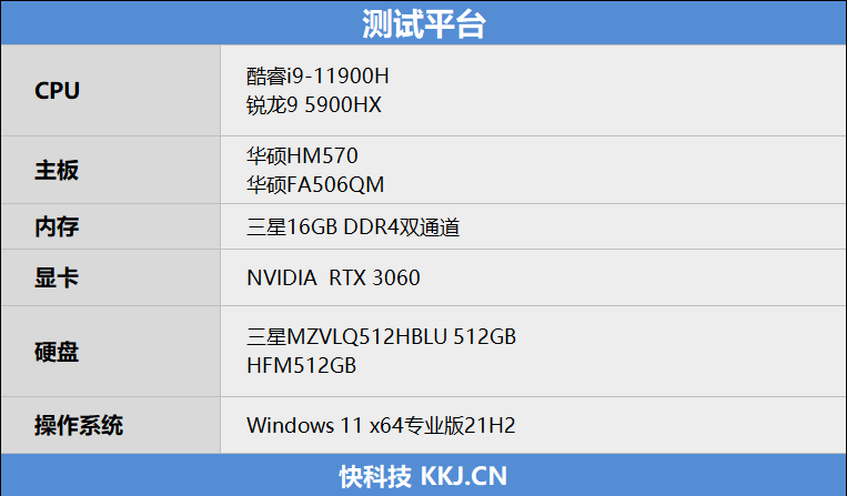 谁才是最强游戏本处理器华硕天选2评测i911900h全程碾压锐龙95900hx