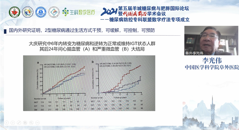 钟南山医学基金会糖尿病数字疗法专项基金成立!(图9)