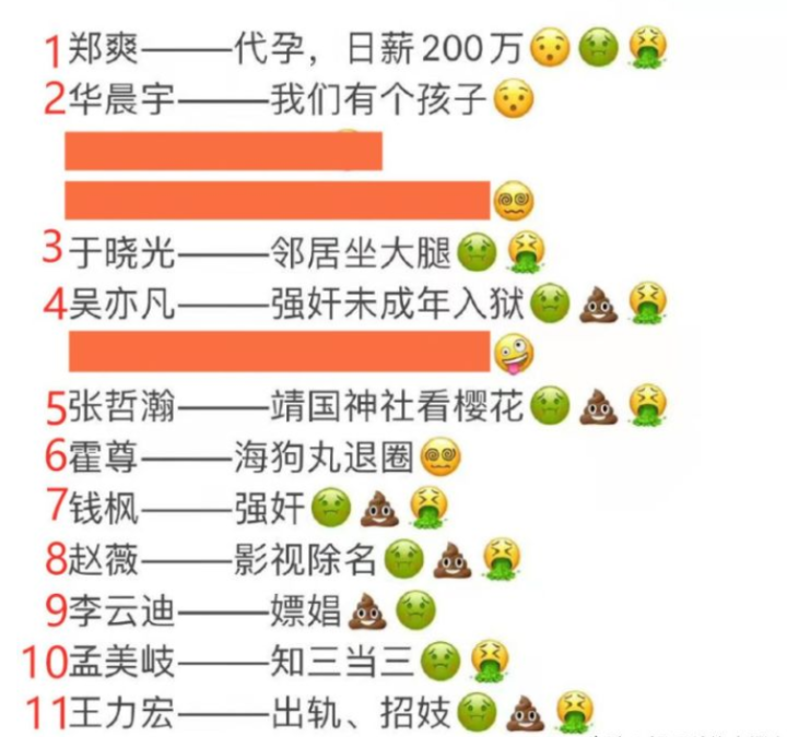 2021年11位明星人设崩塌暴露真面目娱乐圈究竟有多乱