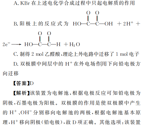 【模型应用】判断双极膜中离子的移动方向,利用"离子 交换膜的种类"与