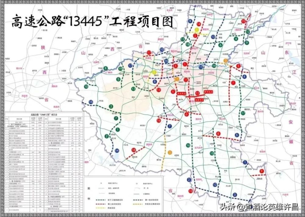 河南省的高速公路13445项目规划里,襄城县将有周平高速公路,焦平高速