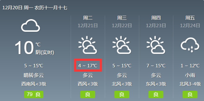 3常州本周天气太刺激