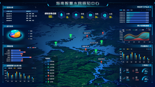 巧织智慧水网智守琼江玉水浪潮助力海南水利数字化发展