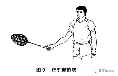 2,反手握拍法在正手握拍的基础上,拇指和食指将拍柄稍向外转,拇指顶点