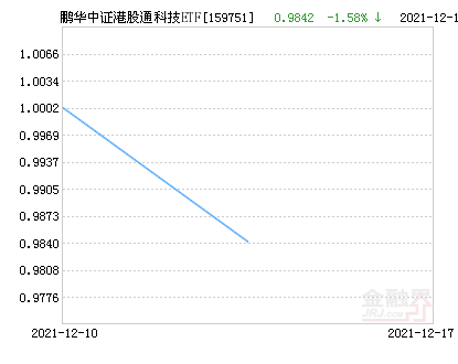 07 请保持关注