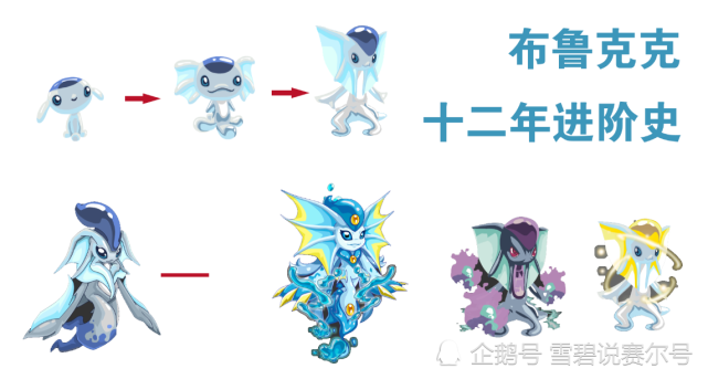 赛尔号:水系之王布鲁克克进阶史!我敢说她最后肯定会成萌妹子!