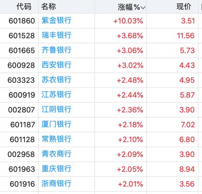 大只500注册平台代理-深耕财经