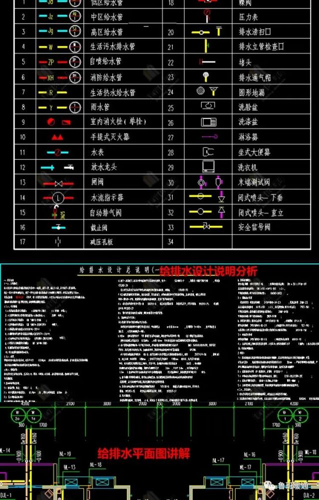 污水排水图纸识图讲解11.卫生间排水详图讲解10.卫生洁具给排水管道9.