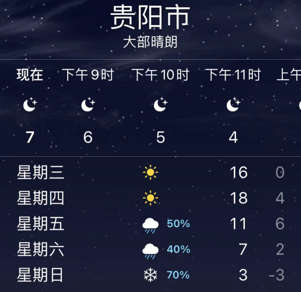 贵州遵义天气图片