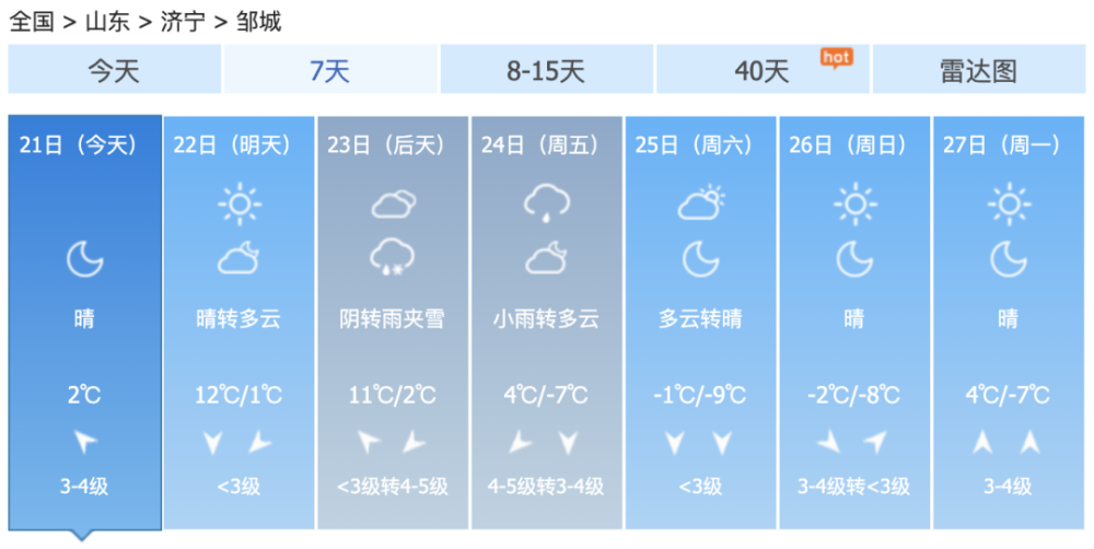 一次雨夹雪预计23日受强冷空气影响据最新天气预报显示终于要等到了?