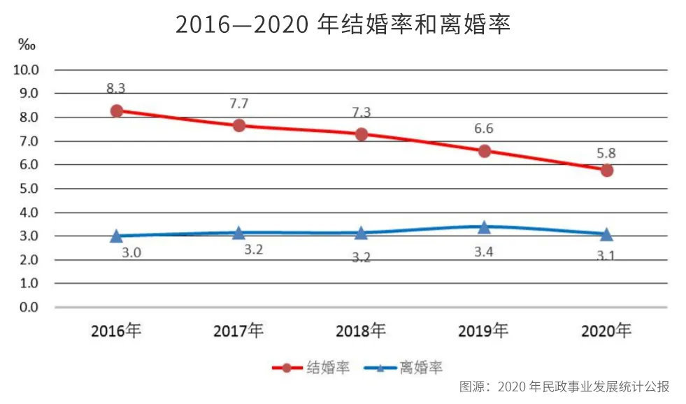 2021黄冈各县市人口_数风流 人 物 ,再看魅力黄冈(3)