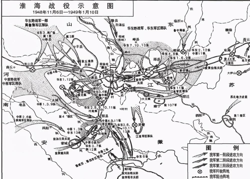 淮海战役刘伯承致电粟裕陈士榘按兵不动想看中野拼光吗