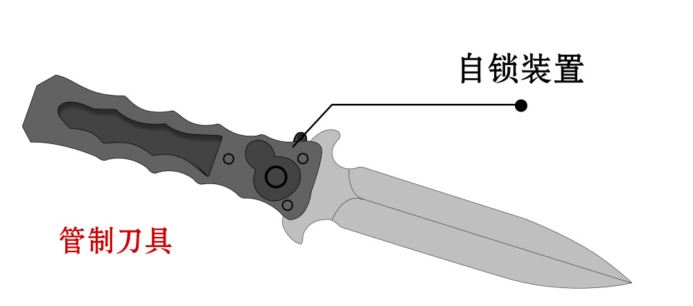 合法刀具标准图不同类型的刀具怎么判定是否受到管制