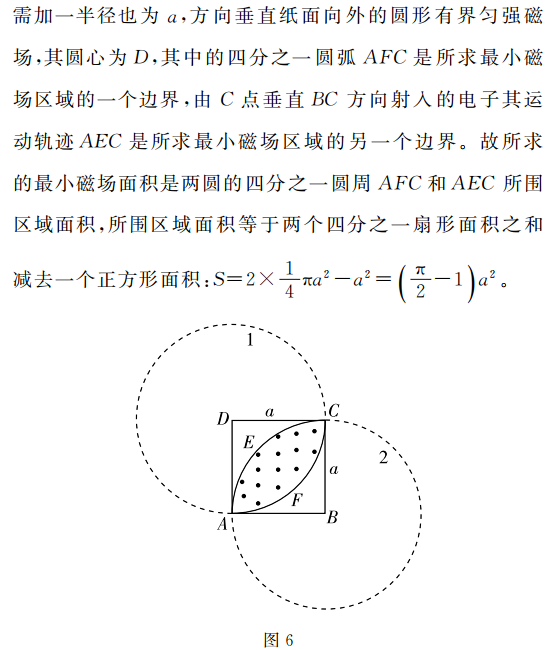 杂志精选61物理丨圆形有界磁场中"磁发散"与"磁聚焦"规律的探析