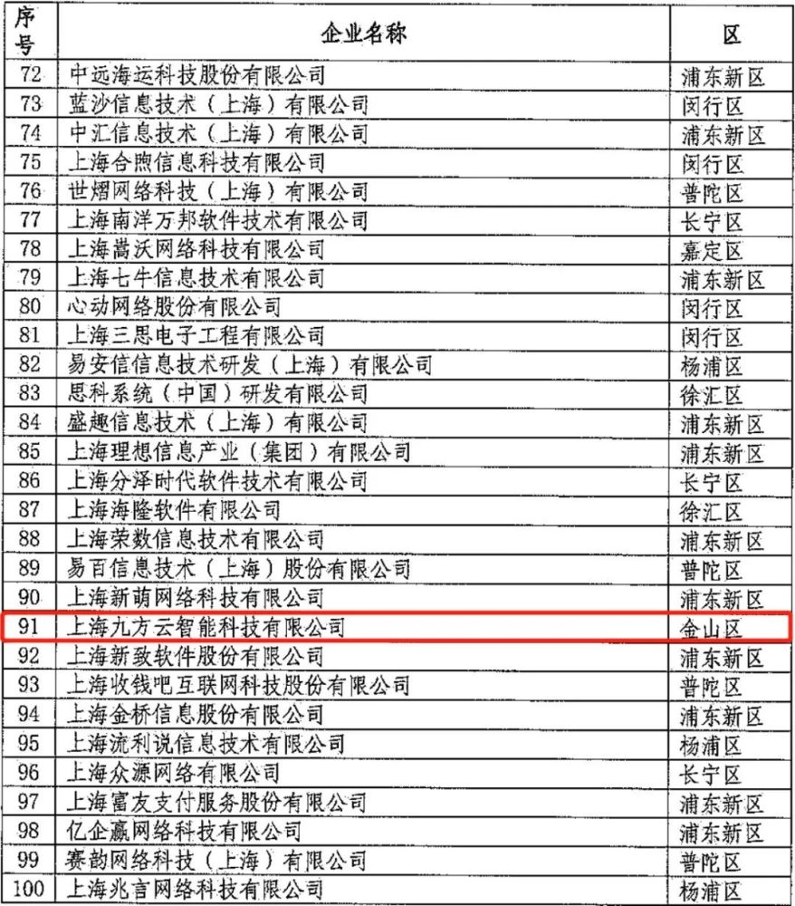 上海九方云智能科技收费服务靠谱吗？这样做可以轻松要回服务费的简单介绍