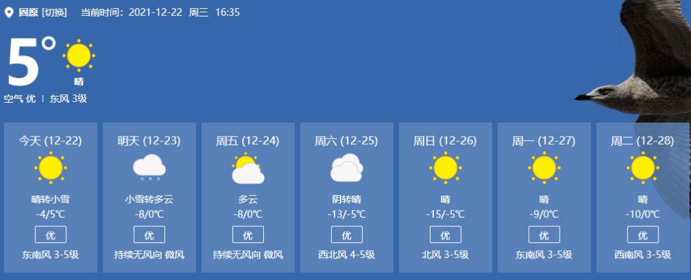 固原西峰的天气预报_(固原西峰的天气预报今天)