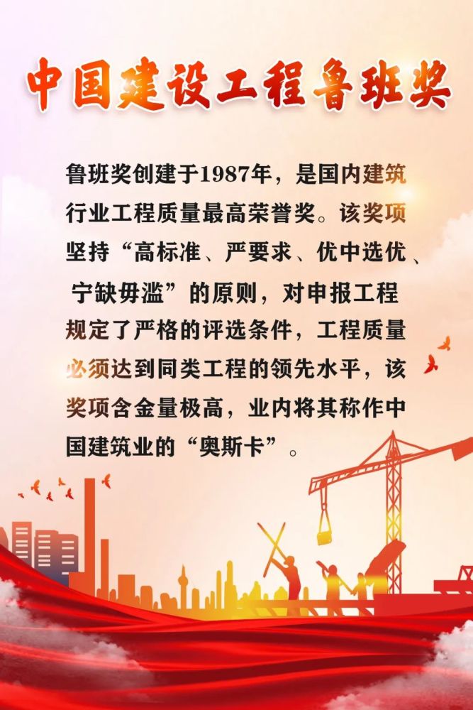 雅康高速泸定大渡河大桥荣获中国建筑业奥斯卡中国建设工程鲁班奖