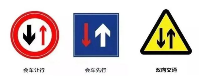 会车让行vs会车先行vs双向交通6区分方法:可以看图形顶端三角形的