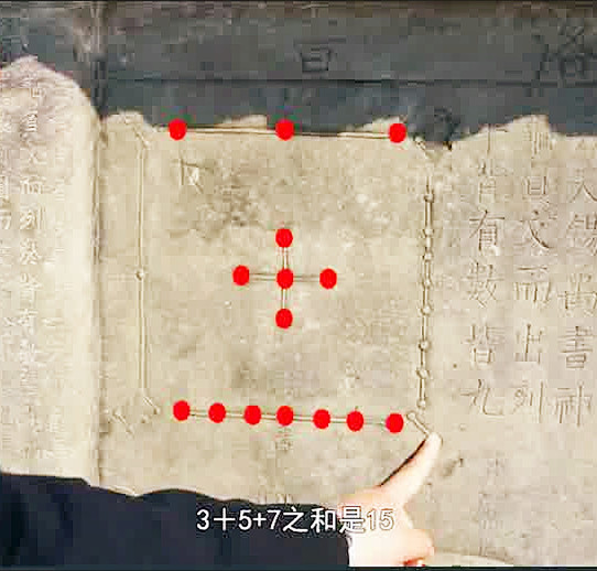 谁是秦君神秘古代九宫格河图洛书