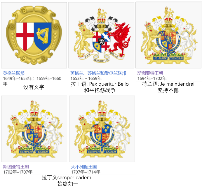英国国徽为什么写的是法语而非英语