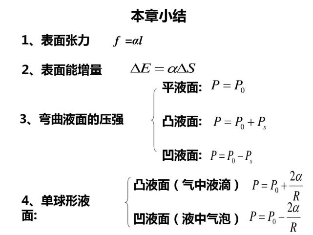 高中物理《b 液体的基本性质》微课精讲 知识点 教案