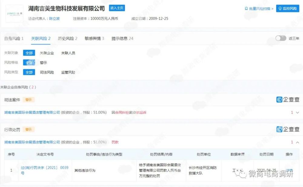 吉美糖尿病治疗仪未在商务部备案且涉嫌虚假宣传拉人头发展下线多层次